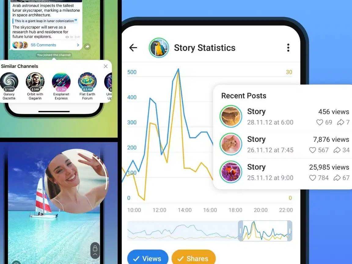 "Telegram update brings story stats, profile colours, similar channel recommendations, and more | App News - News9live"
